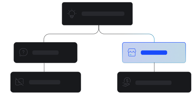 News‑BOT — продукт Market GT